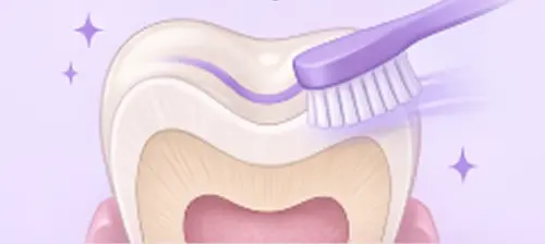Normal Groove